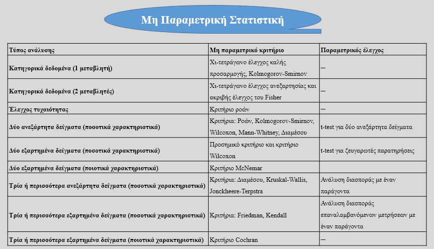 Εικόνα επιλογής